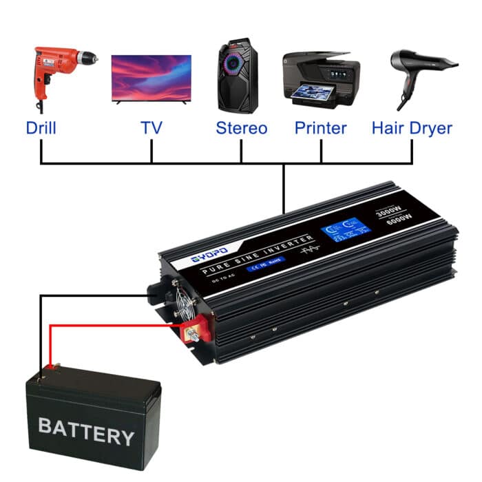 ממיר מתח ac\dc