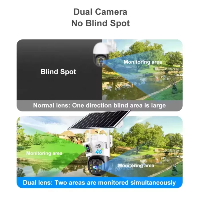 solarguard secure cam -מצלמת אבטחה סולארית אלחוטית 4g 4mp ptz
