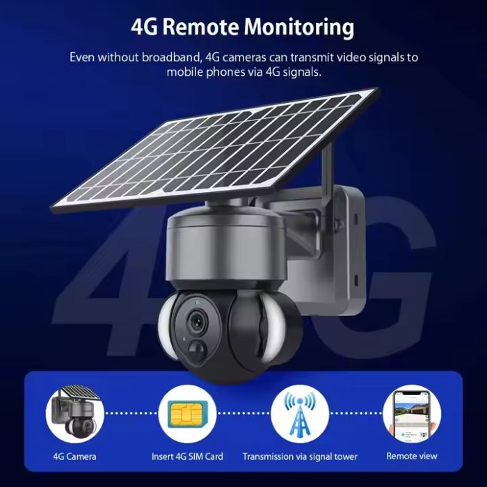 solarguard secure cam -מצלמת אבטחה סולארית אלחוטית 4g 4mp ptz