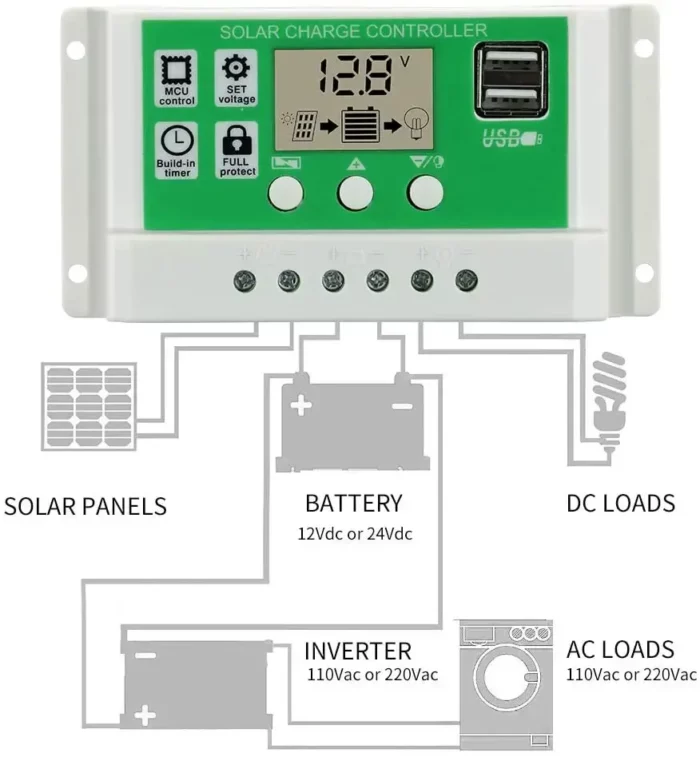 10a pwm בבקר טעינה אוטומטי חכם 12v 24v chargeflow auto-