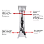SolarConnectKit-120W40Ah-מערכת סולארית למגוון מכשירים (5G, Wifi)