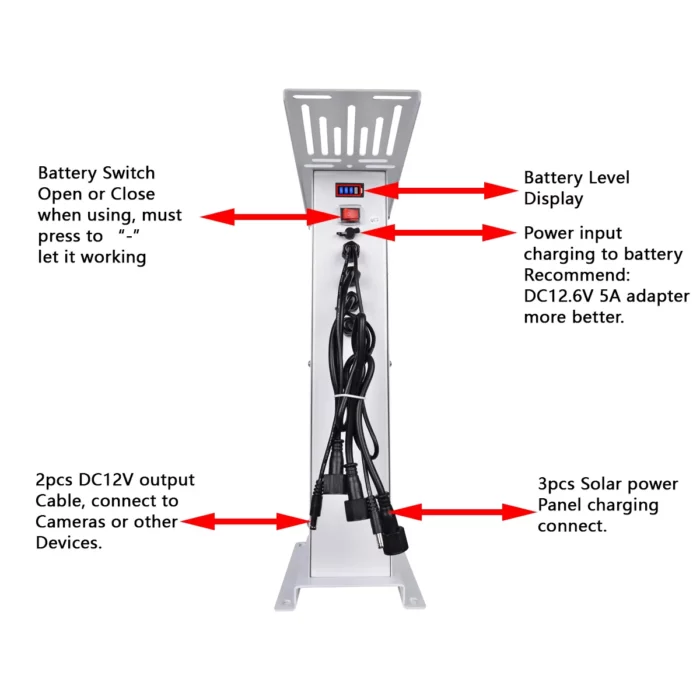 SolarConnectKit-120W40Ah-מערכת סולארית למגוון מכשירים (5G, Wifi)