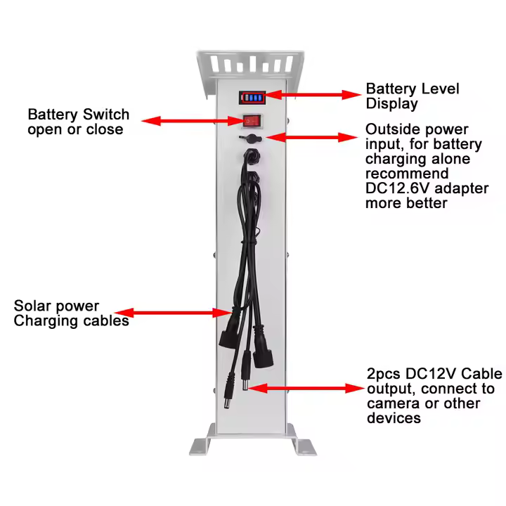 SolarConnectKit-60W20Ah-מערכת סולארית למגוון מכשירים (5G, Wifi)