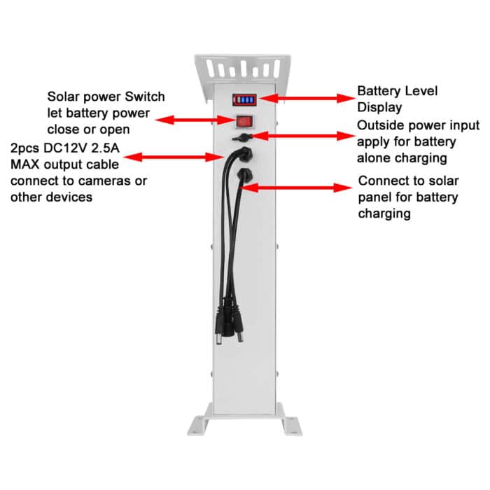 SolarConnectKit-40W10Ah-מערכת סולארית למגוון מכשירים (5G, Wifi)