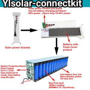 מערכת סולארית 12v למגוון שימושים