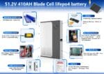 ⁦מצבר ליתיום 145AH 51.2V LiFePO4 7.4 KW⁩ – תמונה ⁦2⁩